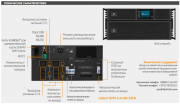 ИБП с двойным преобразованием Vertiv GXT5-10kIRT5UXLE доставка из г.Москва