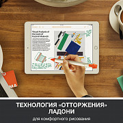 Стилус Logitech Crayon для iPad (914-000034) доставка из г.Москва