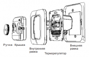 Терморегулятор RTC 70.26 Lavita встраиваемый механический доставка из г.Екатеринбург