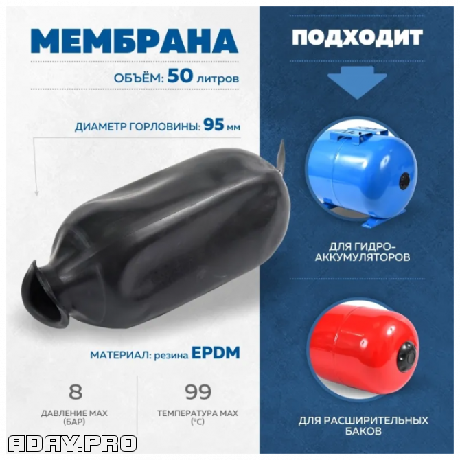 Мембрана для гидроаккумуляторов и расширительного бака Thermofix 50л. Москва - изображение 1