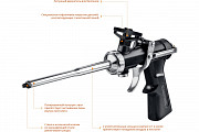 Профессиональный пистолет для пены Kraftool SUPER-KRAFT 06853 доставка из г.Москва