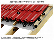 Универсальная гидрозащитная пленка Ондутис Basic D 1.5м х 33м (50м2) доставка из г.Санкт-Петербург