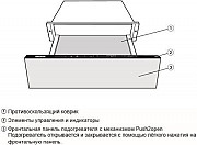 Встраиваемый подогреватель посуды Miele ESW7010 BRWS доставка из г.Москва